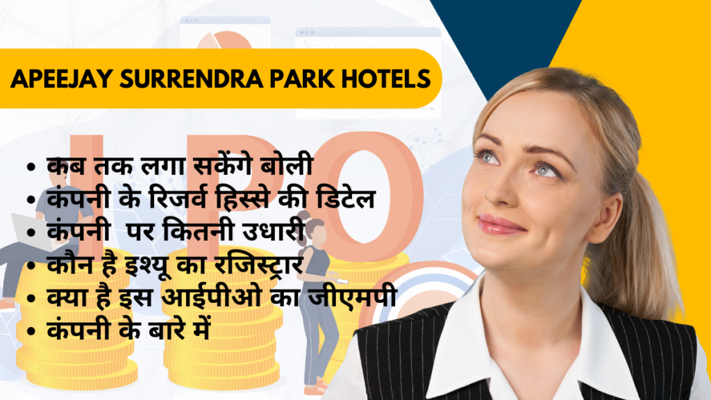 Apeejay Surrendra Park Hotels