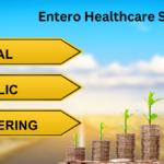 Entero Healthcare Solutions